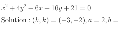 The solution to x^2+4y^2+6x+16y+21=0 is Ellipse with (h,k)=(-3,-2),a=2,b=1